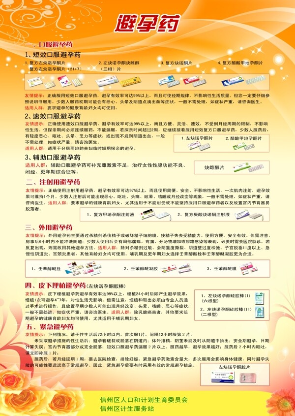 計劃生育展板圖片