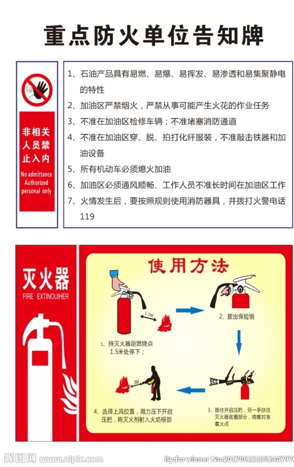 防火單位告知牌