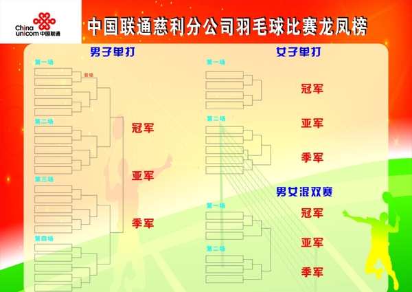 羽毛球比賽