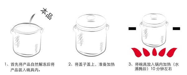 燉盅圖片