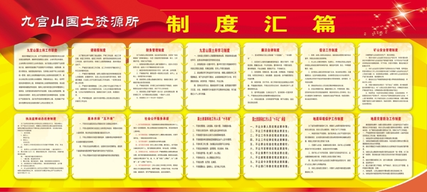 國(guó)土資源制度圖片
