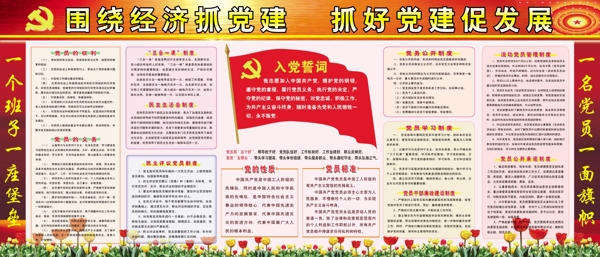 黨建制度展板圖片
