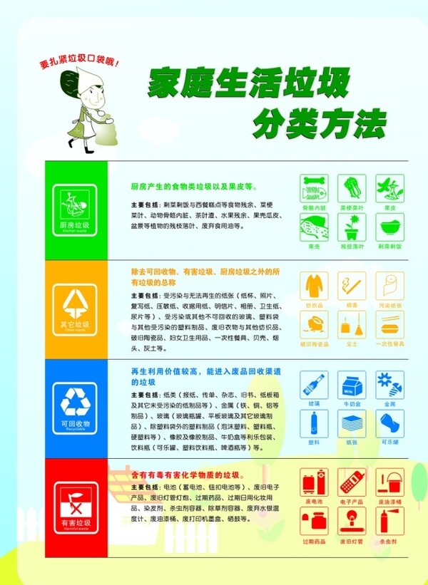 垃圾分類
