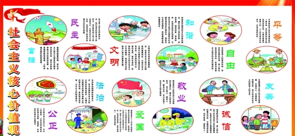 價值觀