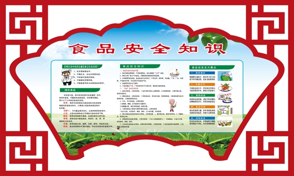 科普