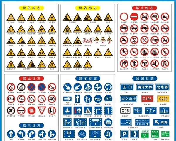 道路标识交通标识禁止标识