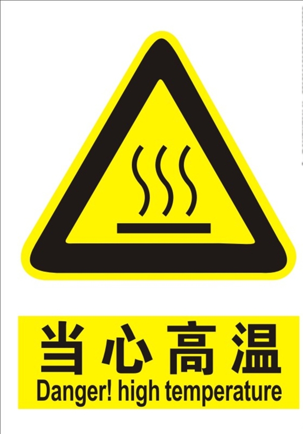 注意高溫燙傷