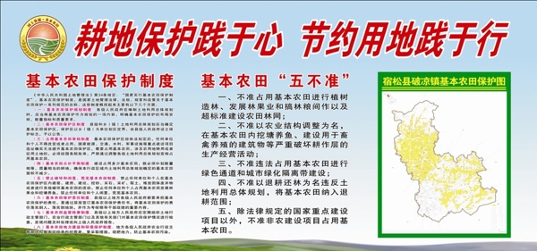 農(nóng)田保護展板圖片