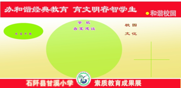 學(xué)校宣傳展板圖片