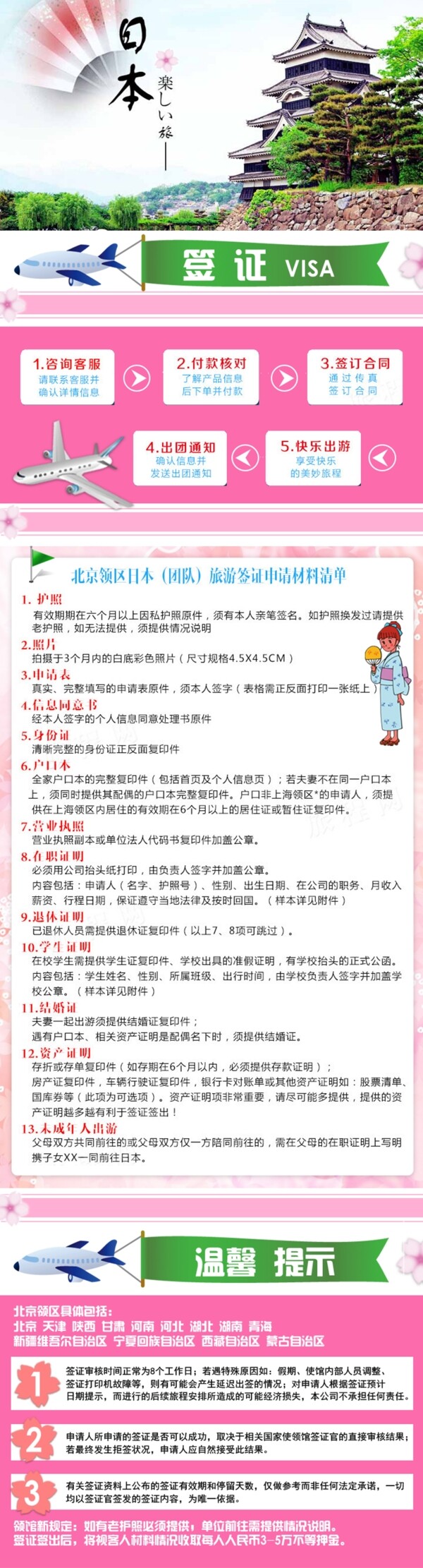 詳情頁