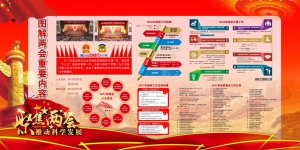 圖解兩會重要內(nèi)容