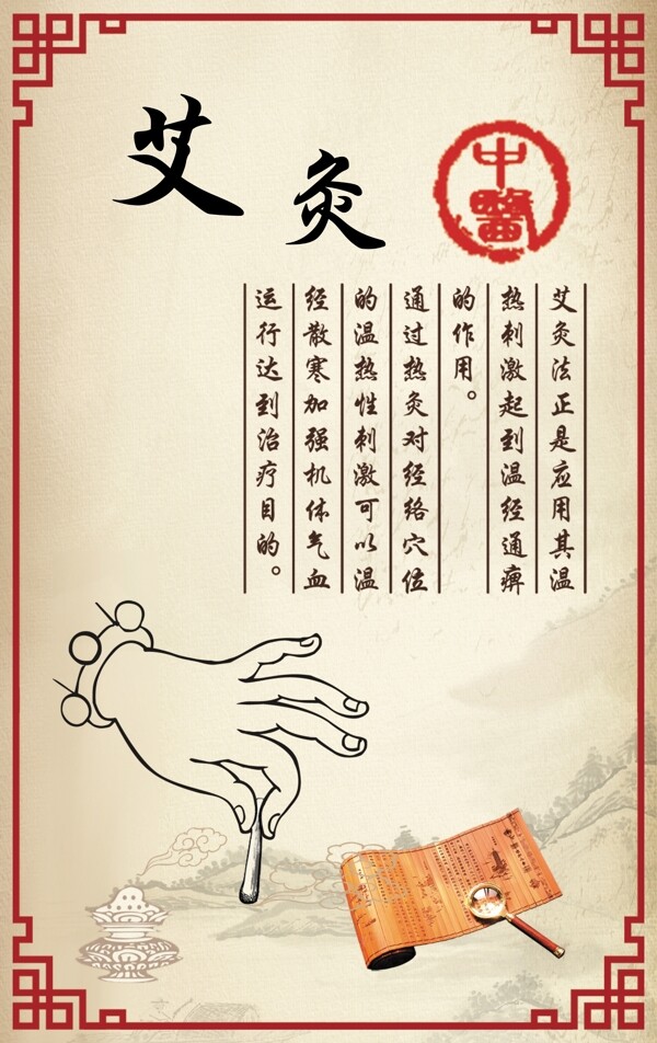 艾灸展板圖片