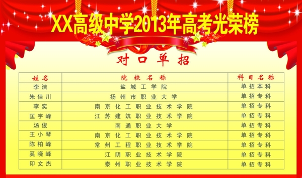 光榮榜圖片