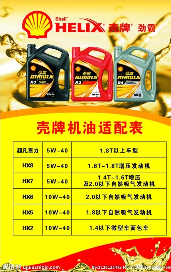 殼牌機油適配表
