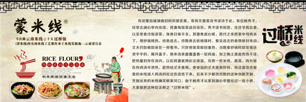蒙米線文化墻
