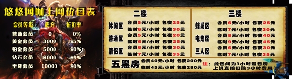 網(wǎng)咖價目表