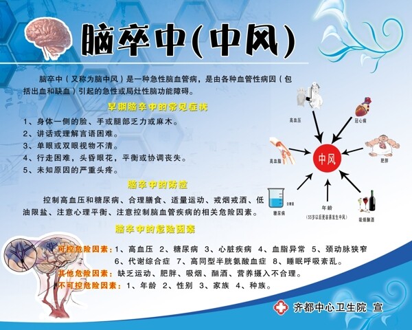 腦卒中中風(fēng)