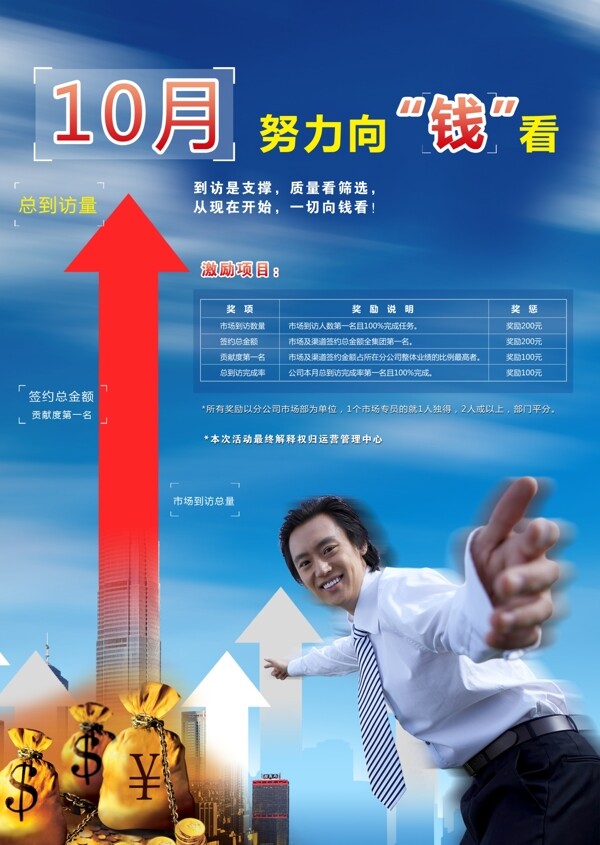 海報(bào)激勵(lì)海報(bào)單頁(yè)設(shè)計(jì)