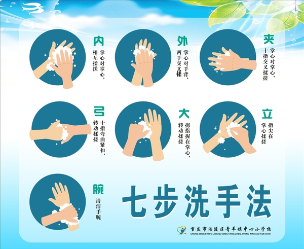 學校七步洗手法