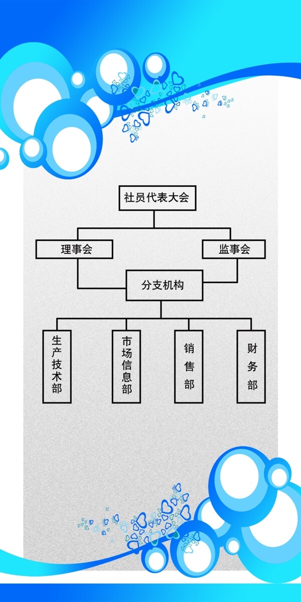 醫(yī)院類型展板圖片