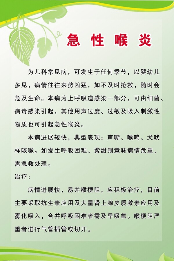 急性喉炎知識展板圖片