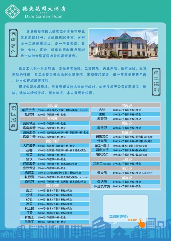 招聘海報