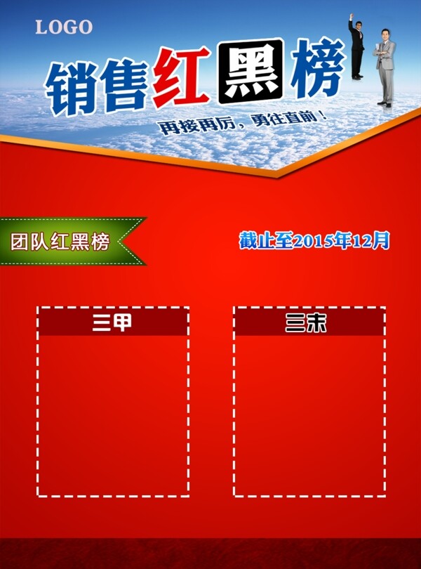 銷售紅黑榜單頁