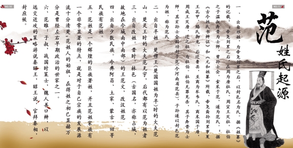 海報(bào)中國風(fēng)素材文化背景百家姓