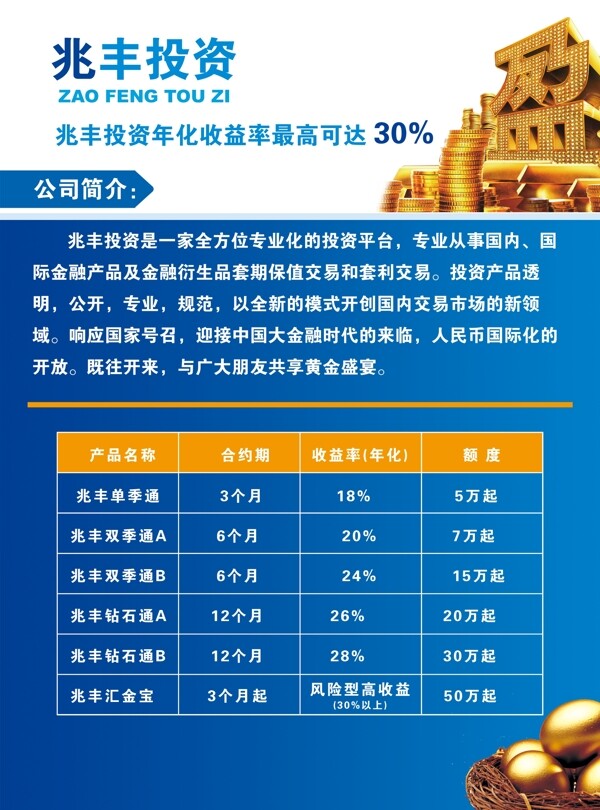 兆豐投資