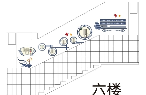樓梯文化