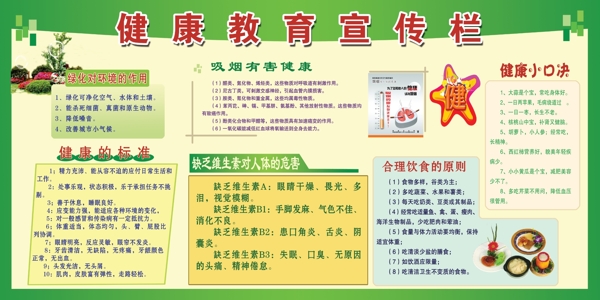 健康教育宣傳欄圖片