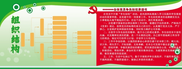 建筑工程有限公司組織結(jié)構(gòu)圖圖片
