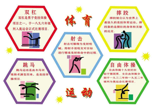 體育運(yùn)動(dòng)