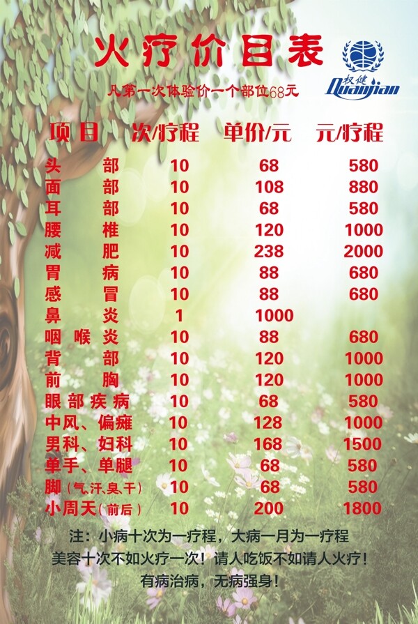 價目表