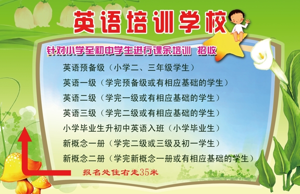 英語培訓班