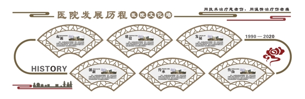中国风医院发展历程文化墙