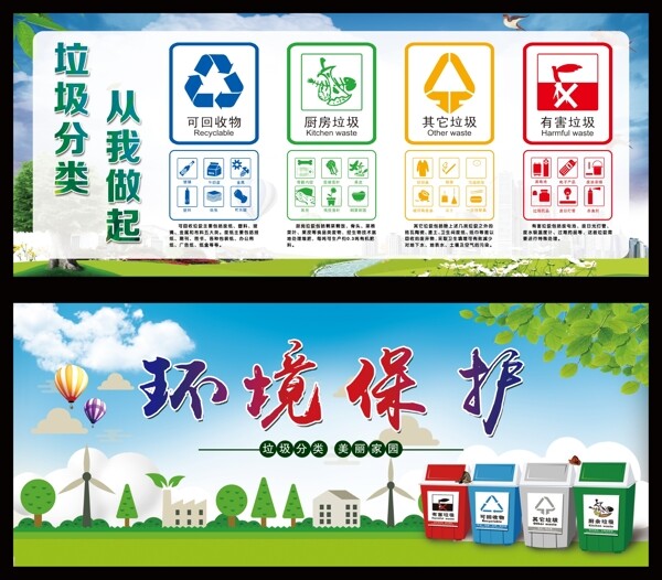 環(huán)境保護