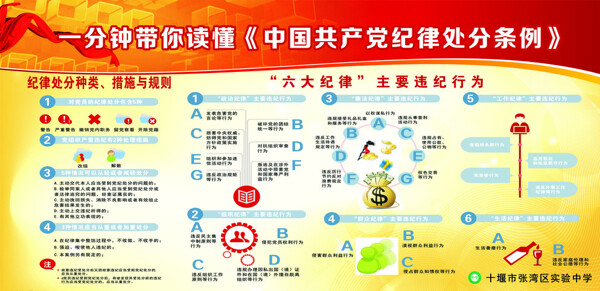 黨紀(jì)處分條例圖片