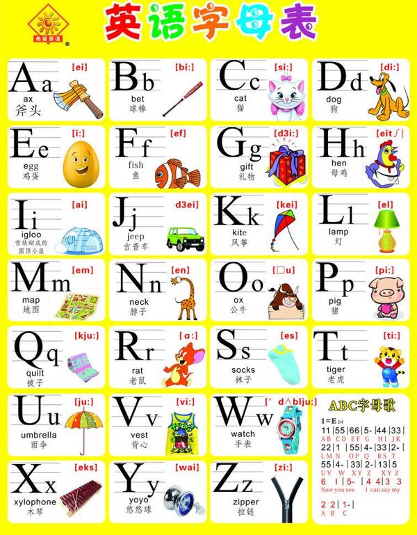 英語字母表圖片