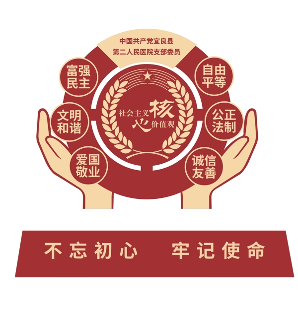 核心價值觀