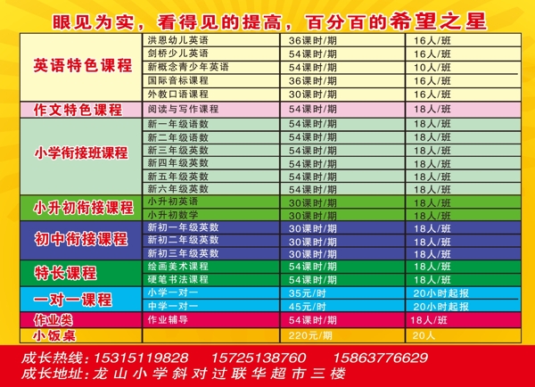 希望之星宣傳彩頁