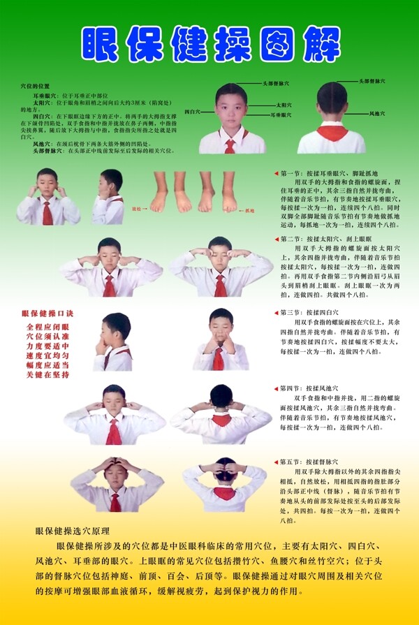 眼保健操圖解圖片