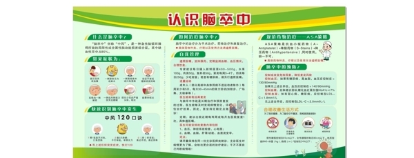 展板腦卒中