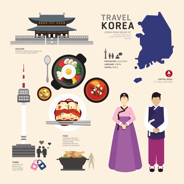 韩国旅游元素