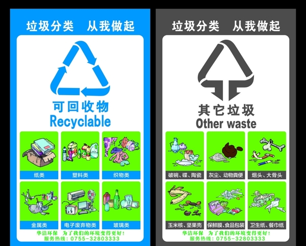 垃圾分類圖片
