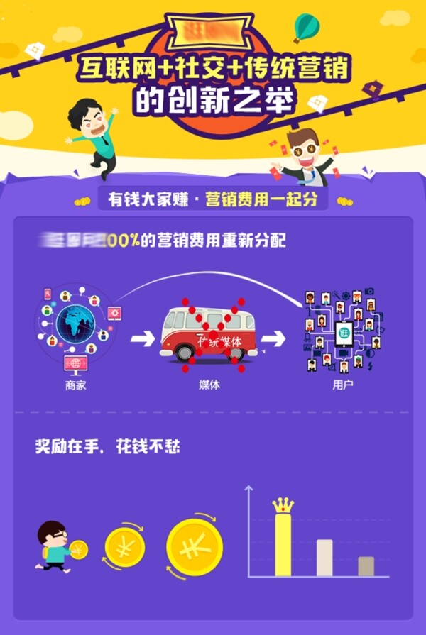 海報(bào)廣告圖形營(yíng)銷