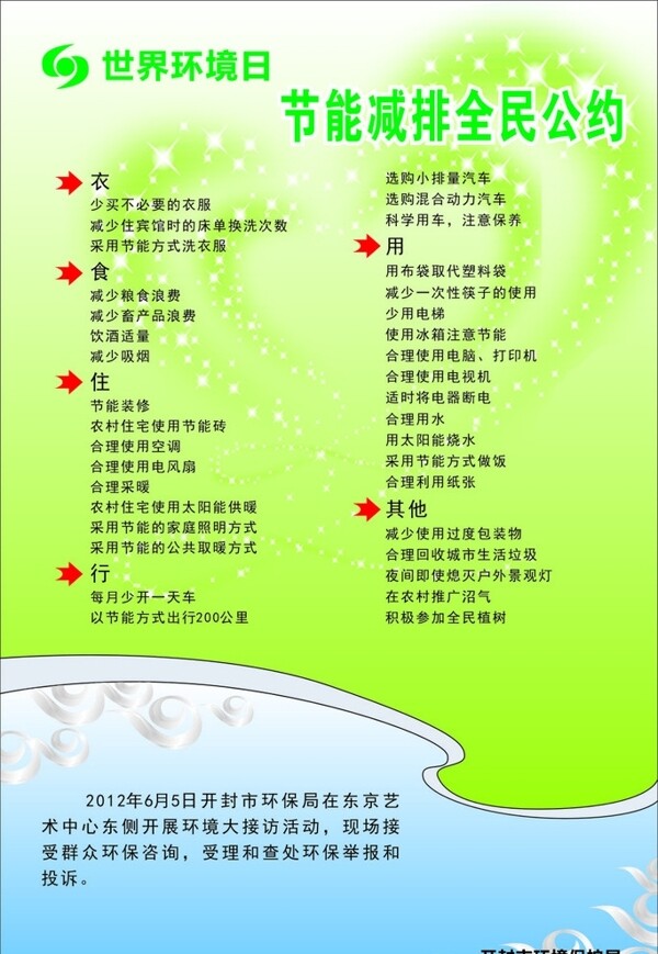 環(huán)境保護(hù)圖片