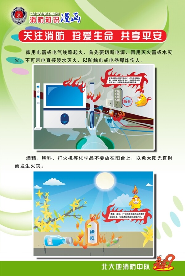 消防知識漫畫宣傳設(shè)計psd源文件