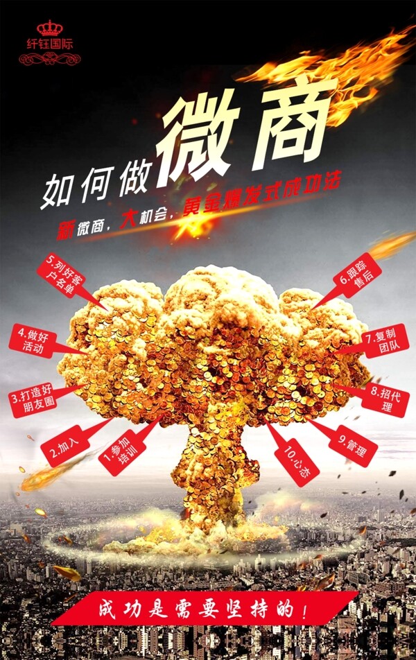 如何做微商
