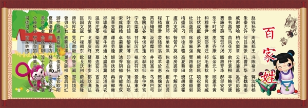 百家姓圖片